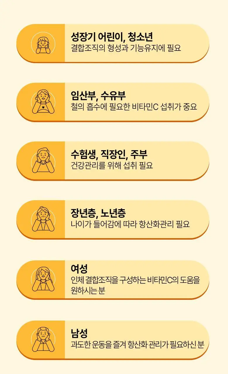 허벌랜드 세포보호 비타민C 귤맛 구미젤리 (35일분) 상세페이지 3