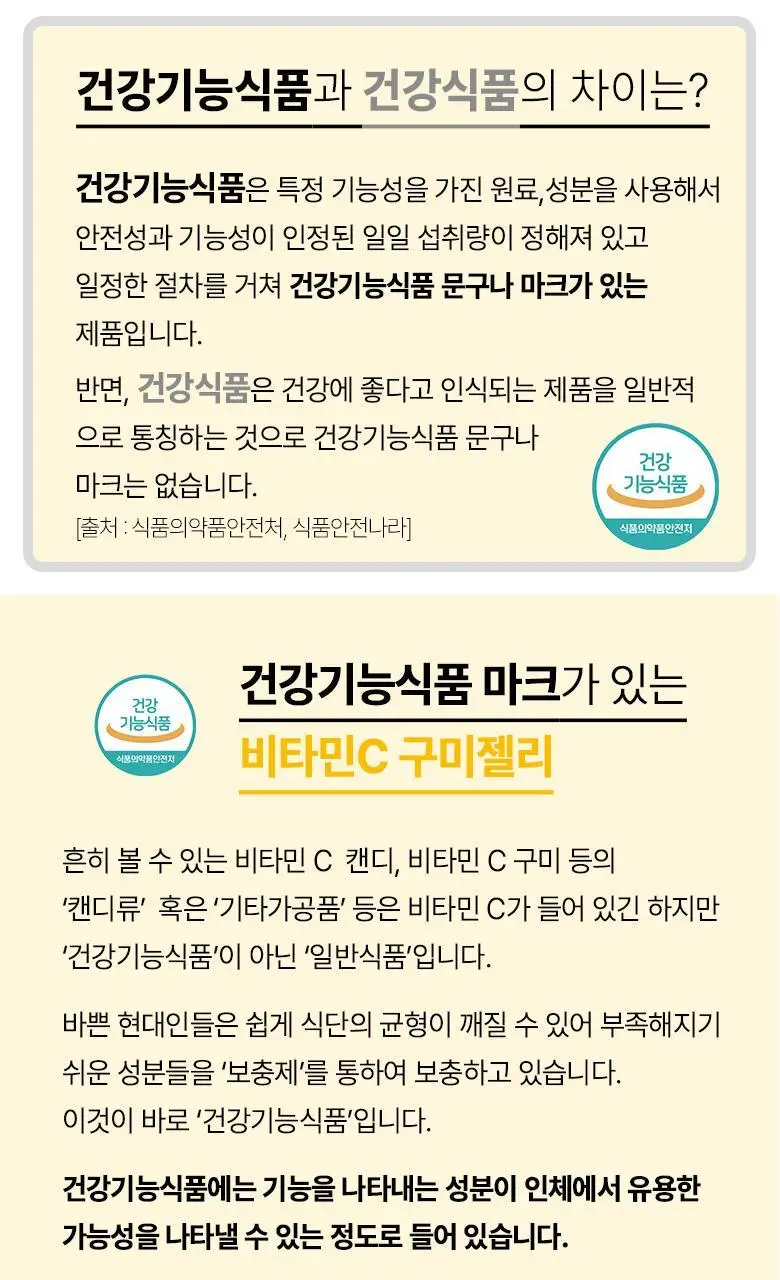 허벌랜드 세포보호 비타민C 귤맛 구미젤리 (35일분) 상세페이지 19