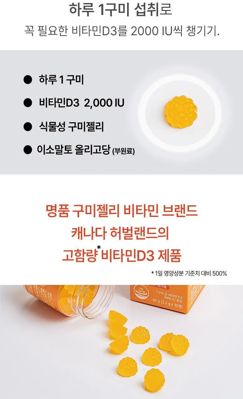 허벌랜드 울트라 비타민D3 2000 IU 식물성 구미젤리 30구미 (1개월분) 상세페이지 3