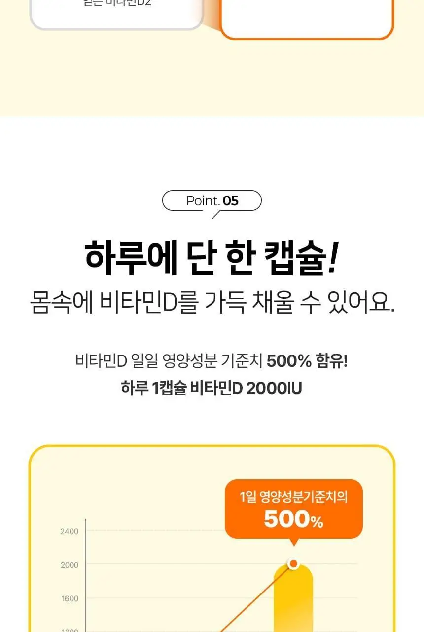 헬퓨 비건 비타민D3 2000IU 60캡슐 (2개월분) 상세페이지 10