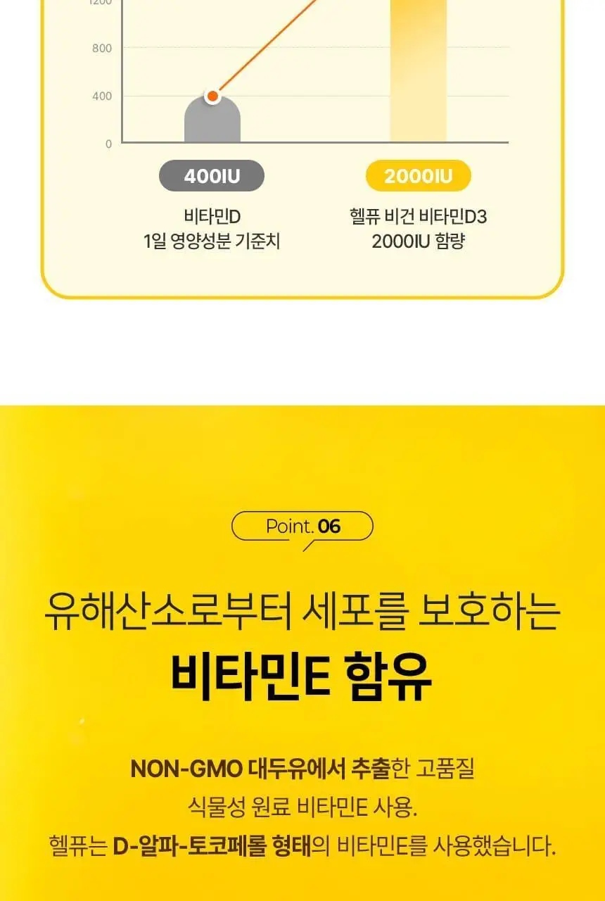 헬퓨 비건 비타민D3 2000IU 60캡슐 (2개월분) 상세페이지 11