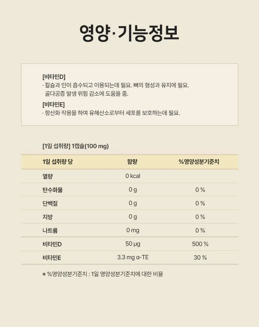 헬퓨 비건 비타민D3 2000IU 60캡슐 (2개월분) 상세페이지 23