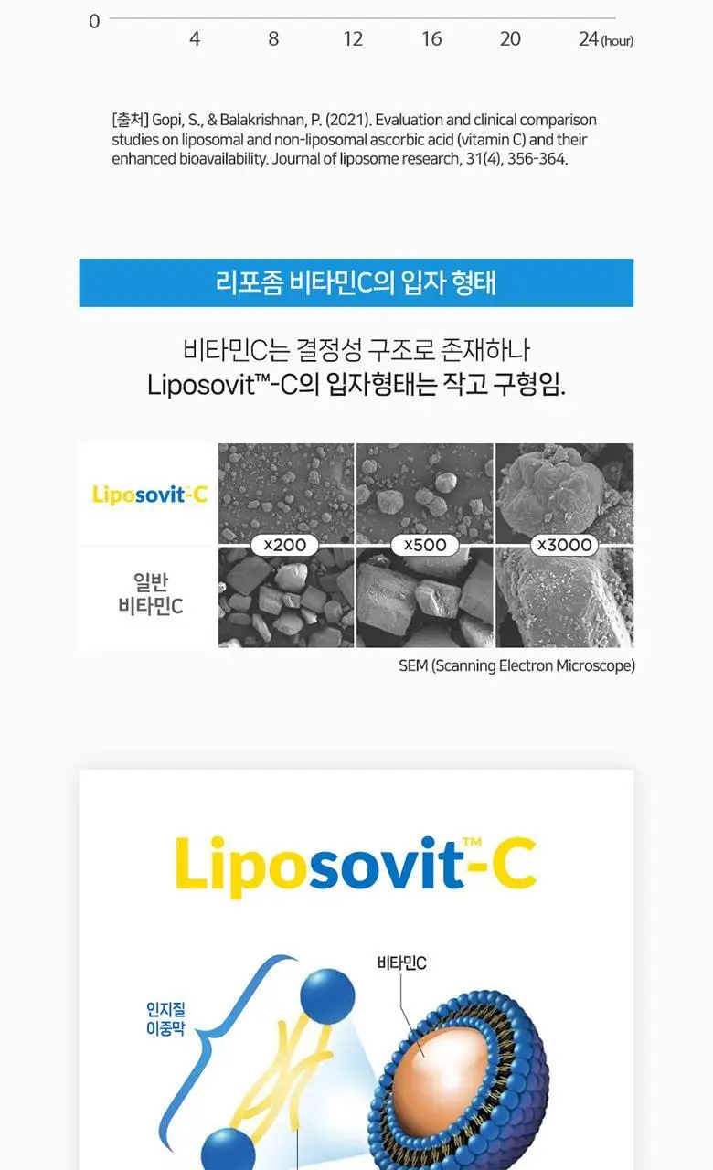 GNC 리포좀C 위드 글루타치온 30포 (1개월분) 상세페이지 9