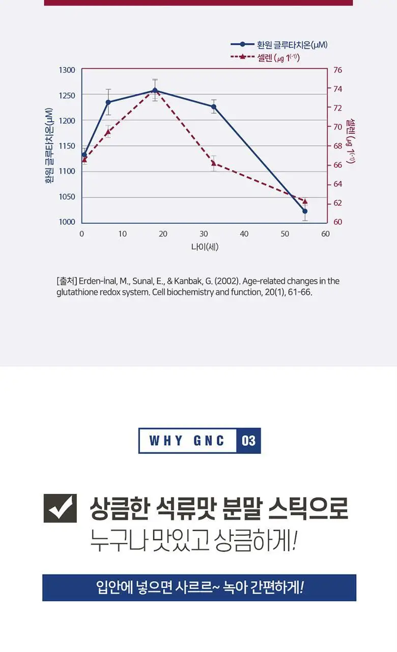 GNC 리포좀C 위드 글루타치온 30포 (1개월분) 상세페이지 12