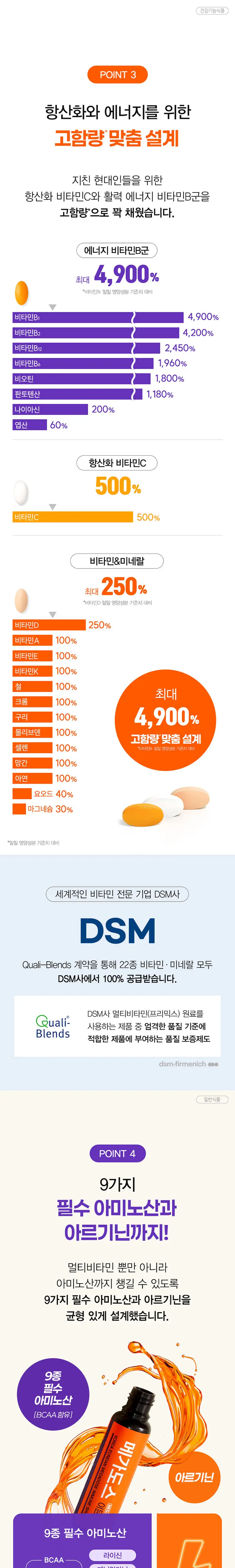 고려은단 메가도스 이뮨샷 15개입 (15일분) 상세페이지 2