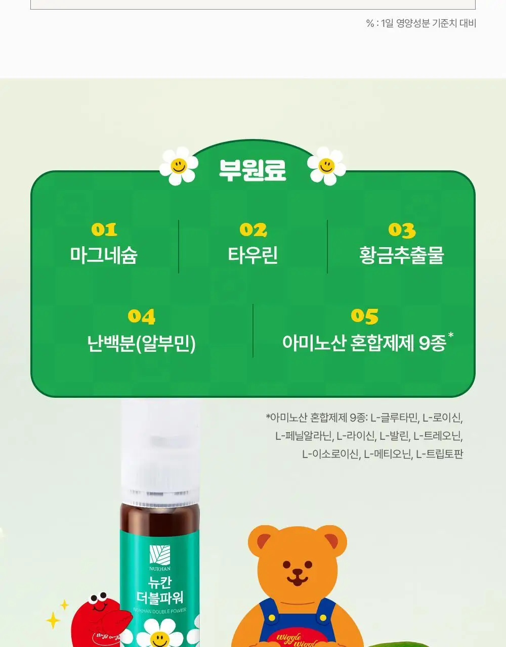 뉴칸 더블파워 밀크씨슬+멀티비타민 1개입 (1일분) 상세페이지 13