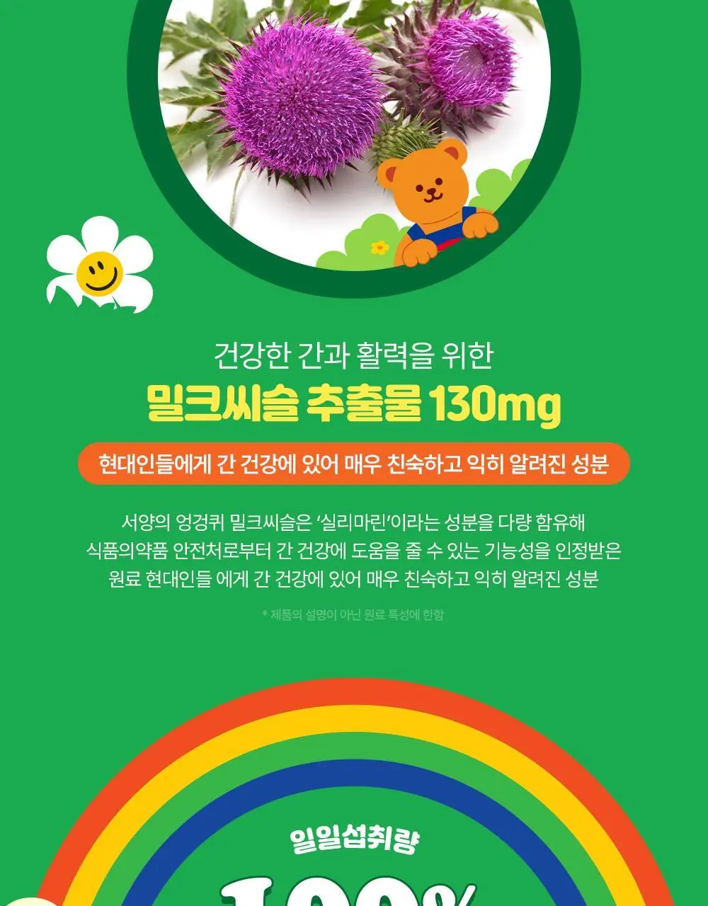 뉴칸 더블파워 밀크씨슬+멀티비타민 1개입 (1일분) 상세페이지 17