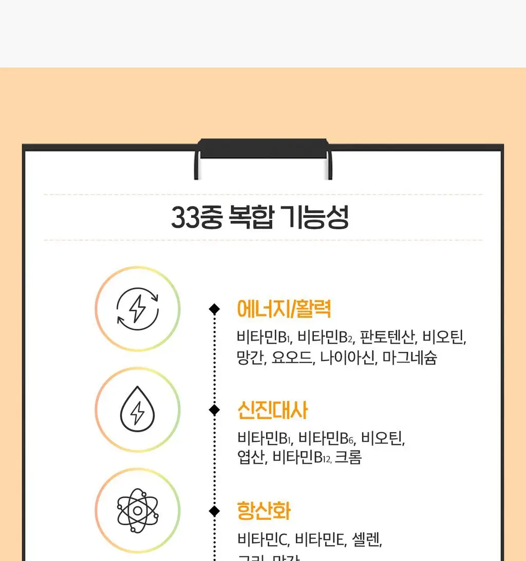 닥터린 23종 영양성분 올인원 멀티비타민미네랄 맥스 60정 (2개월분) 상세페이지 8