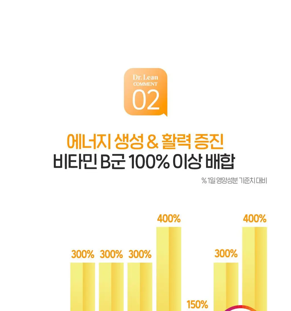 닥터린 23종 영양성분 올인원 멀티비타민미네랄 맥스 60정 (2개월분) 상세페이지 12