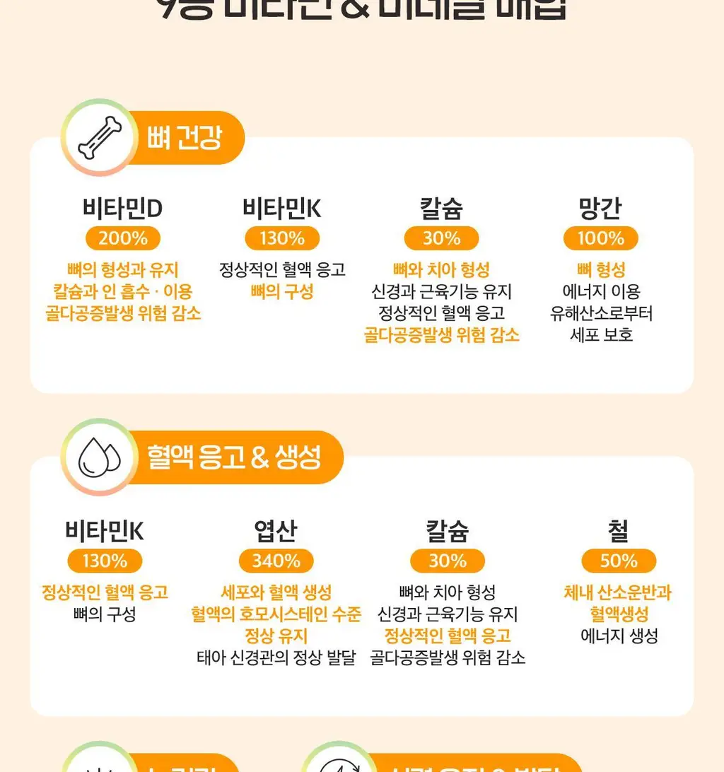 닥터린 23종 영양성분 올인원 멀티비타민미네랄 맥스 60정 (2개월분) 상세페이지 18