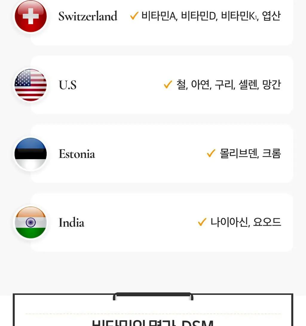 닥터린 23종 영양성분 올인원 멀티비타민미네랄 맥스 60정 (2개월분) 상세페이지 21