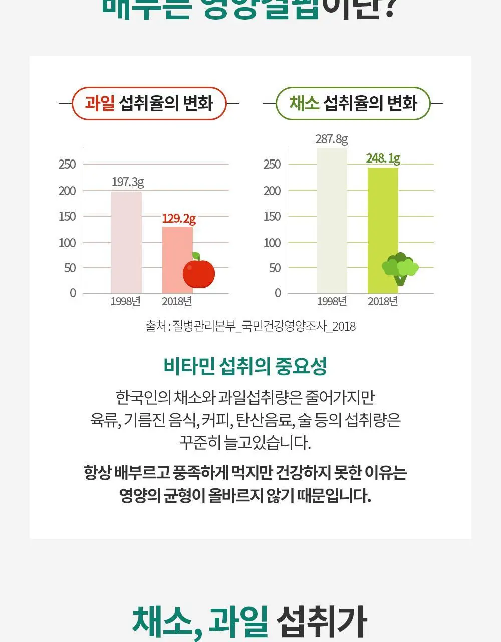 닥터파이토 비건 멀티비타민 미네랄 120정 (1개월분) 상세페이지 18