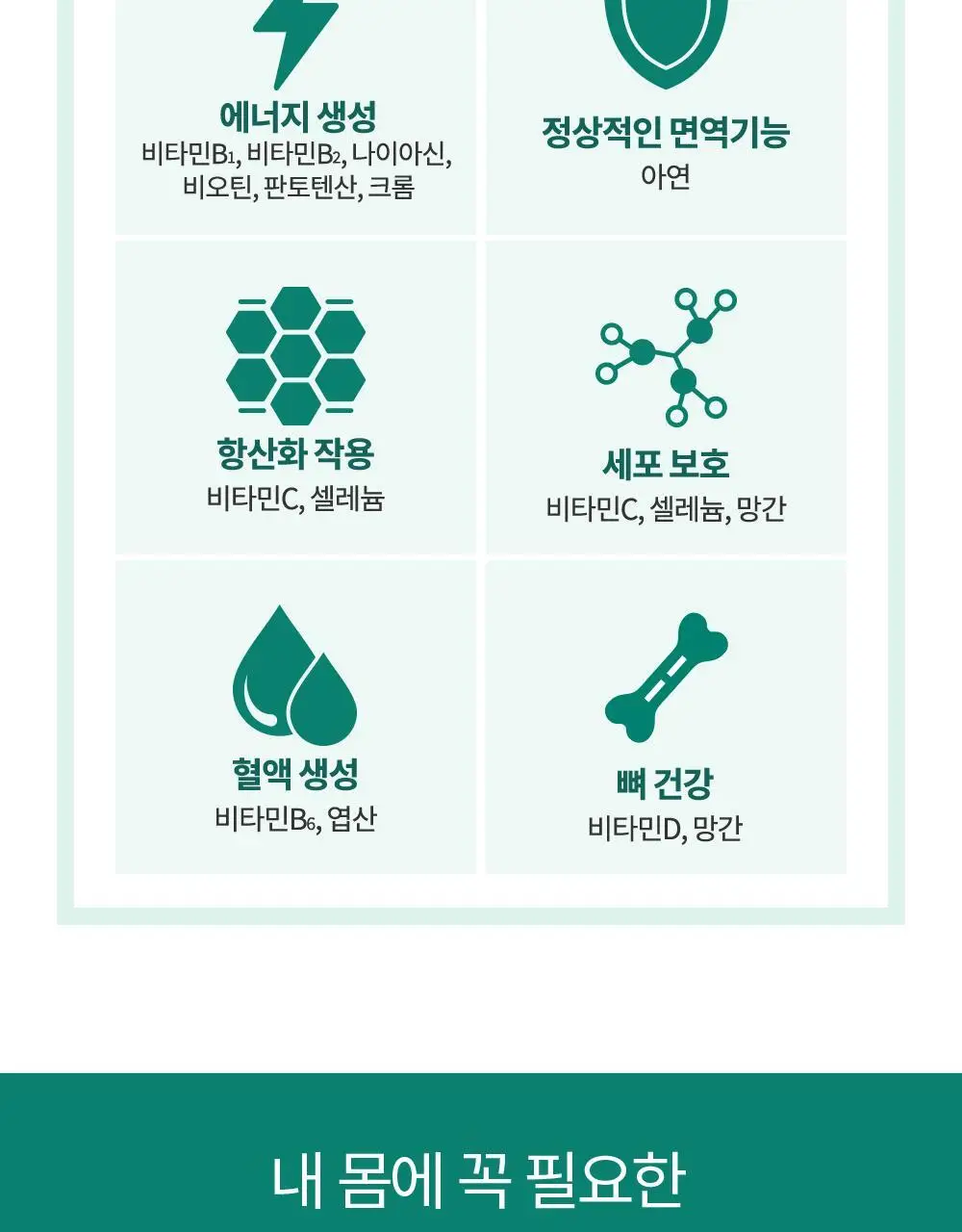 닥터파이토 비건 멀티비타민 미네랄 120정 (1개월분) 상세페이지 25