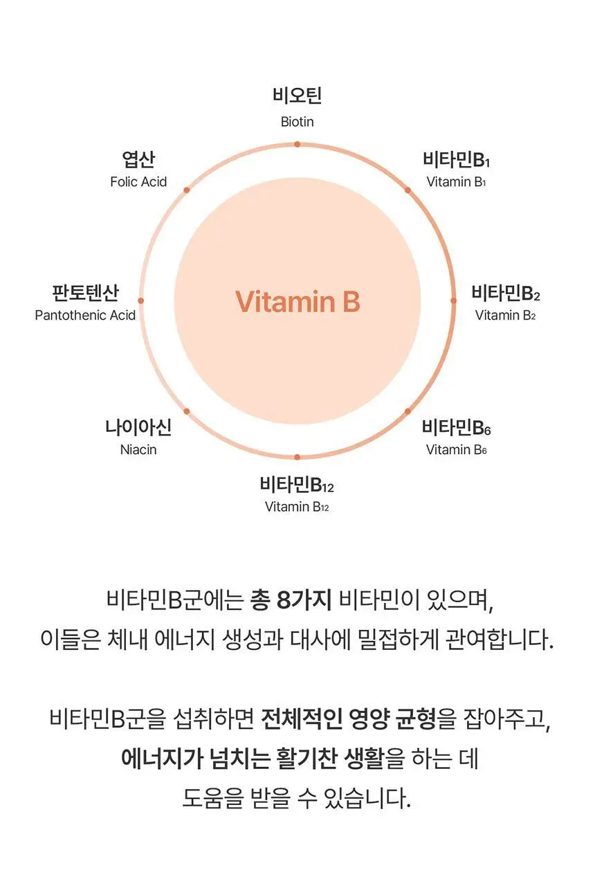 덴프스 트루바이타민 액티브 3/4박스 (3개월/4개월분) 상세페이지 6