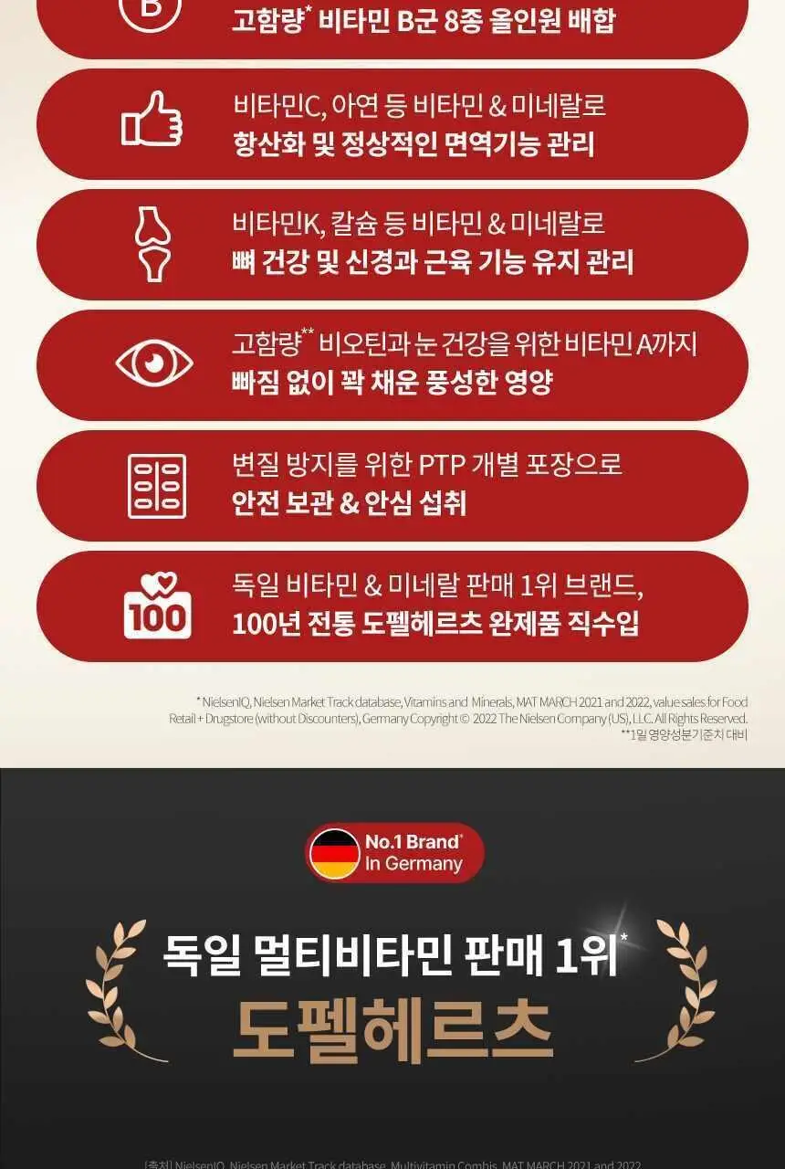 도펠헤르츠 멀티비타민 A-Z 30정 (1개월분) 상세페이지 2