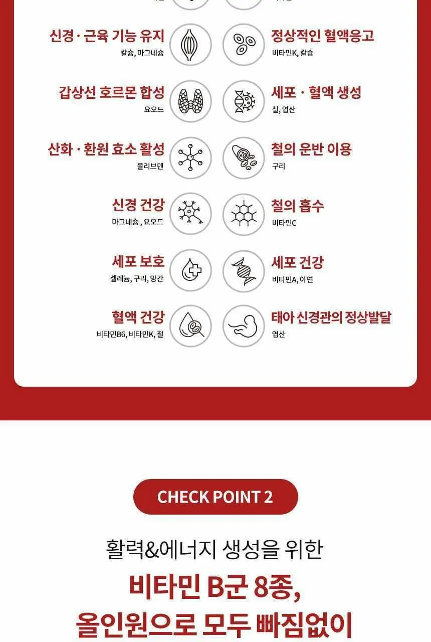 도펠헤르츠 멀티비타민 A-Z 30정 (1개월분) 상세페이지 5