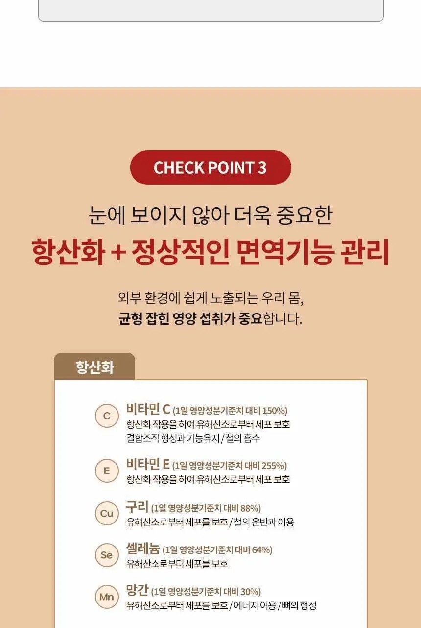 도펠헤르츠 멀티비타민 A-Z 30정 (1개월분) 상세페이지 7