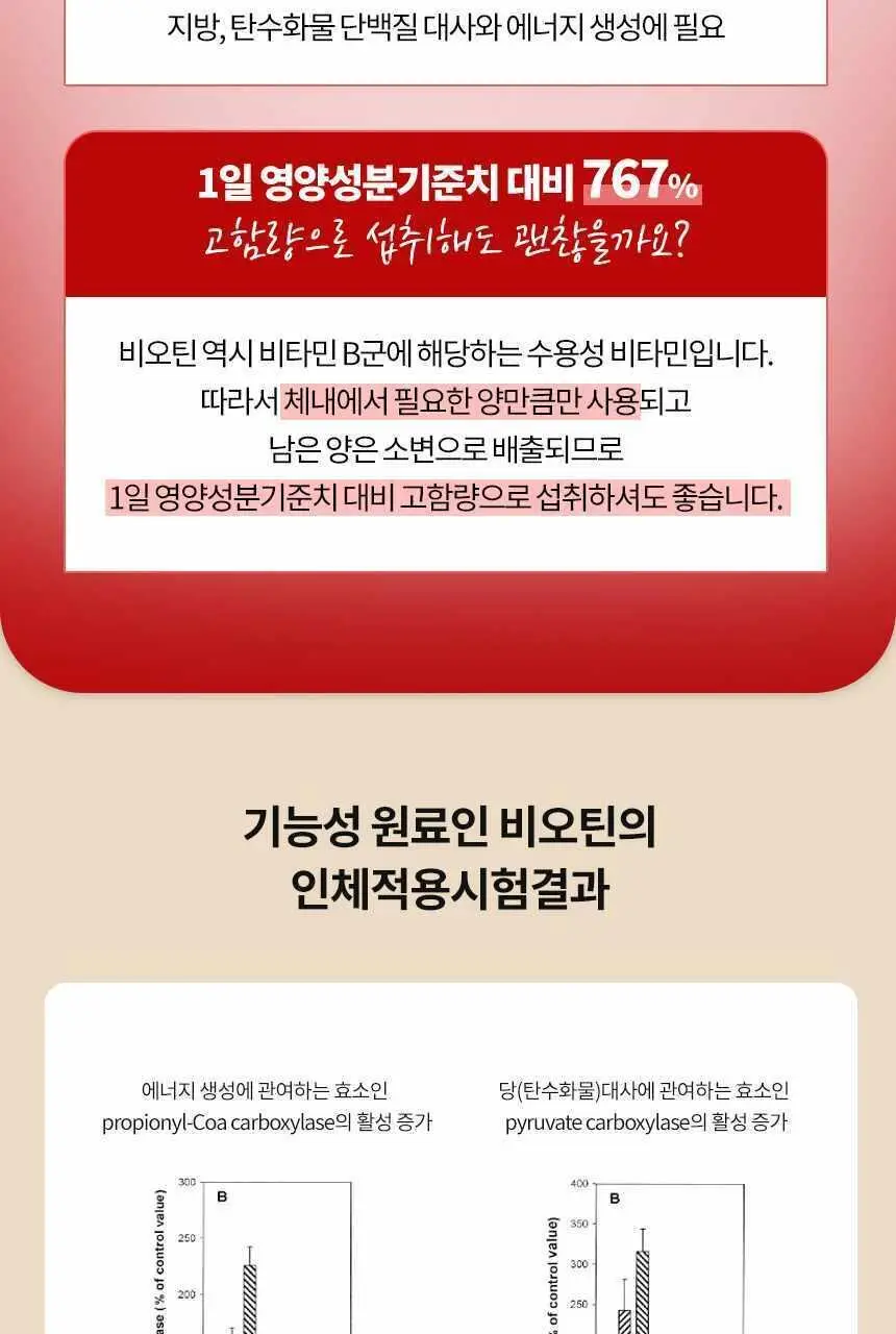 도펠헤르츠 멀티비타민 A-Z 30정 (1개월분) 상세페이지 12