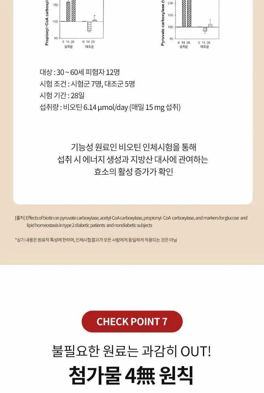 도펠헤르츠 멀티비타민 A-Z 30정 (1개월분) 상세페이지 13