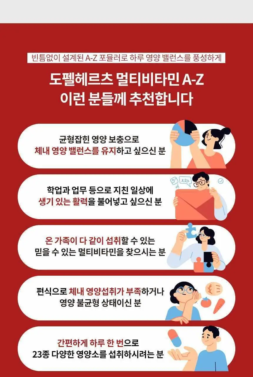 도펠헤르츠 멀티비타민 A-Z 30정 (1개월분) 상세페이지 21