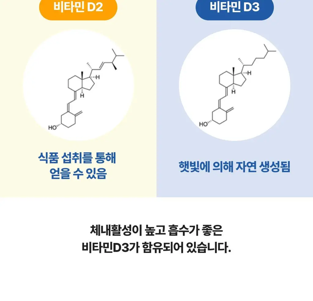 릴크리터스 꾸미바이트 비타민 3종 택1 (비타민/칼슘/아연) (30일분) 상세페이지 30