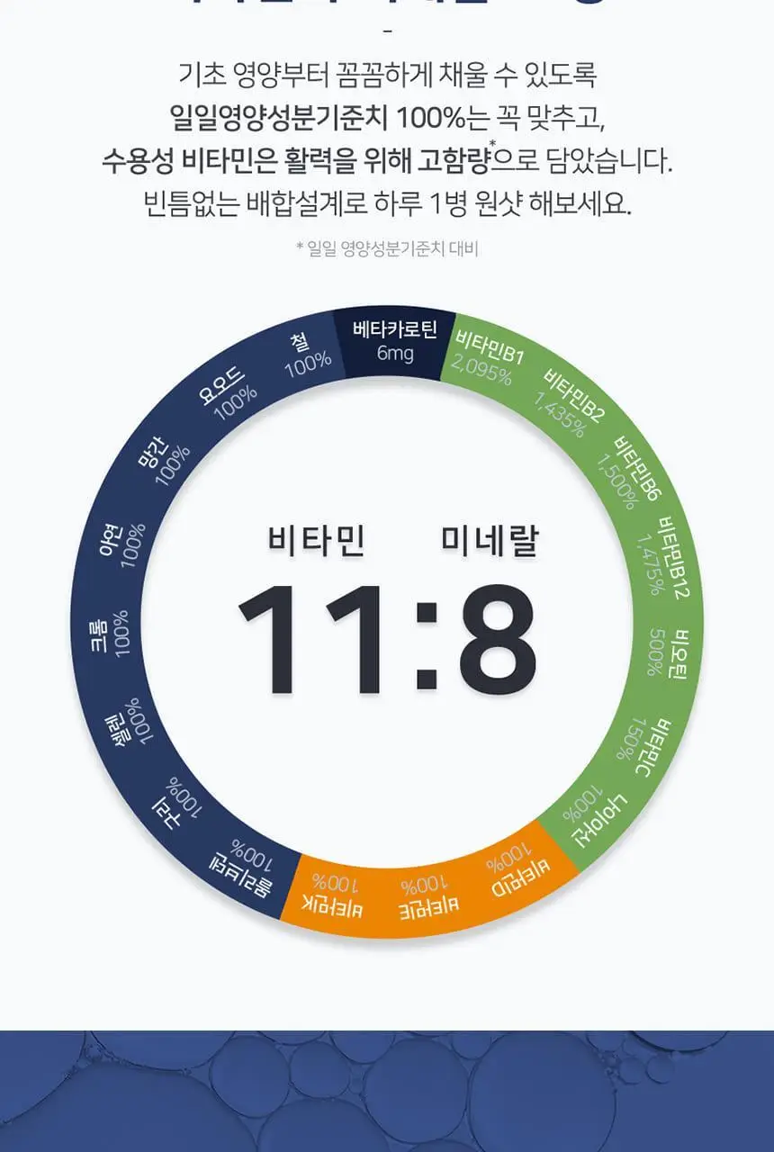 메디트리 이뮨 원샷 올인원 멀티비타민 7입 (1주분) 상세페이지 9
