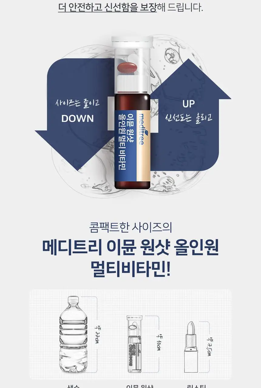 메디트리 이뮨 원샷 올인원 멀티비타민 7입 (1주분) 상세페이지 20