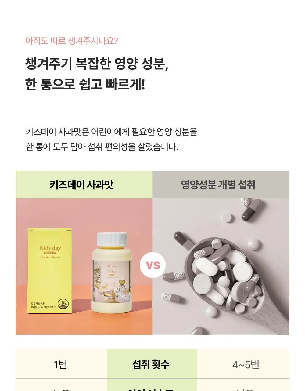 베러데이 키즈데이 사과맛 츄어블(종합비타민) 90정 (1개월분) 상세페이지 16