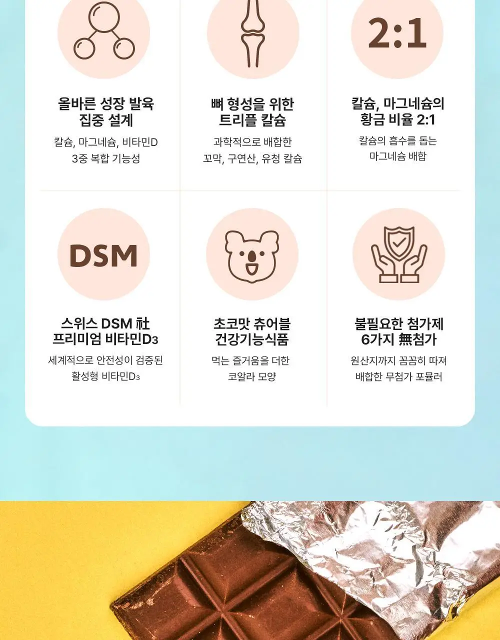 베러데이 키즈데이 칼마디 초코맛 120정 (1개월분) 상세페이지 6