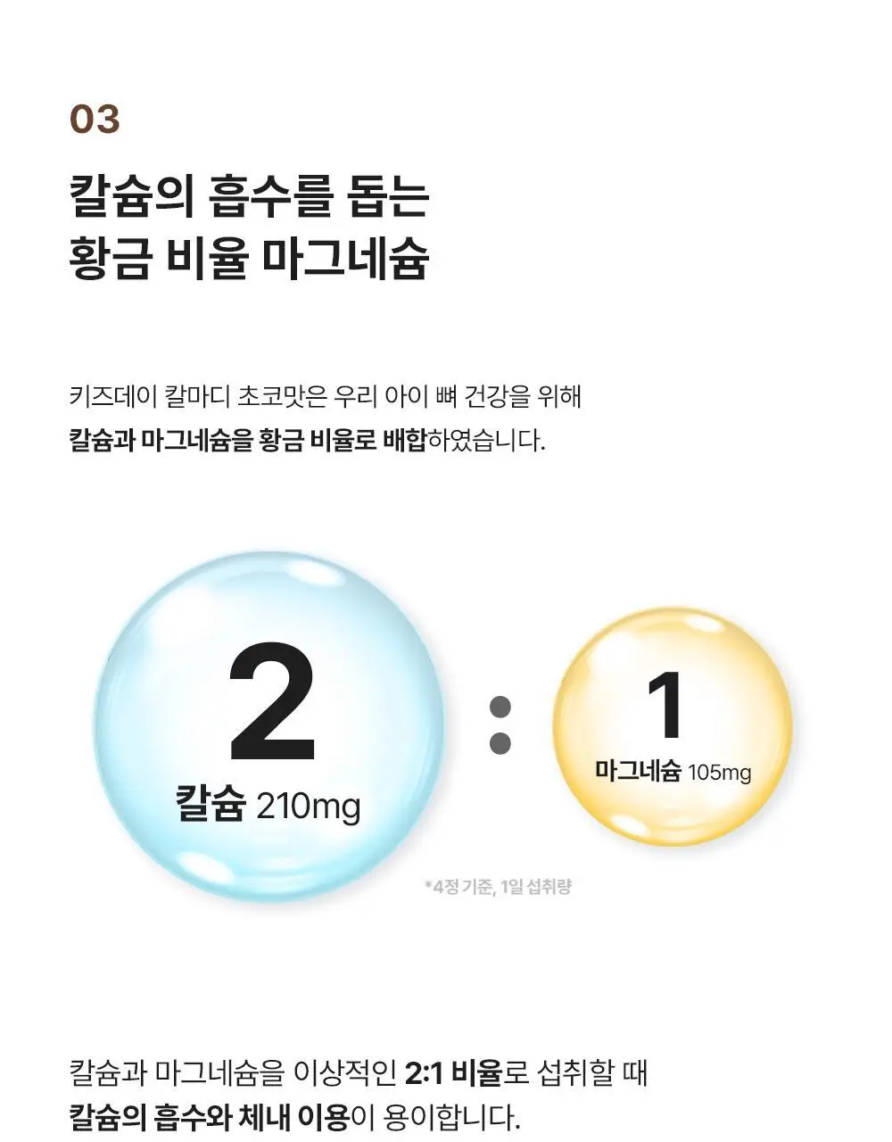 베러데이 키즈데이 칼마디 초코맛 120정 (1개월분) 상세페이지 15