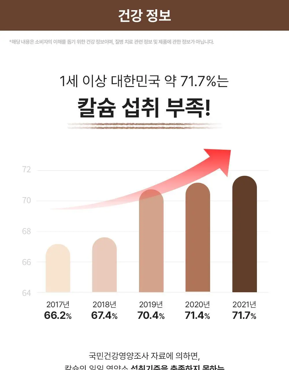 베러데이 키즈데이 칼마디 초코맛 120정 (1개월분) 상세페이지 25