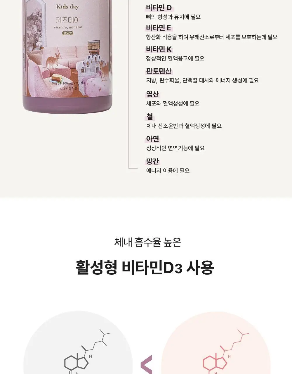 베러데이 키즈데이 포도맛 츄어블(종합비타민) 90정 (1개월분) 상세페이지 7