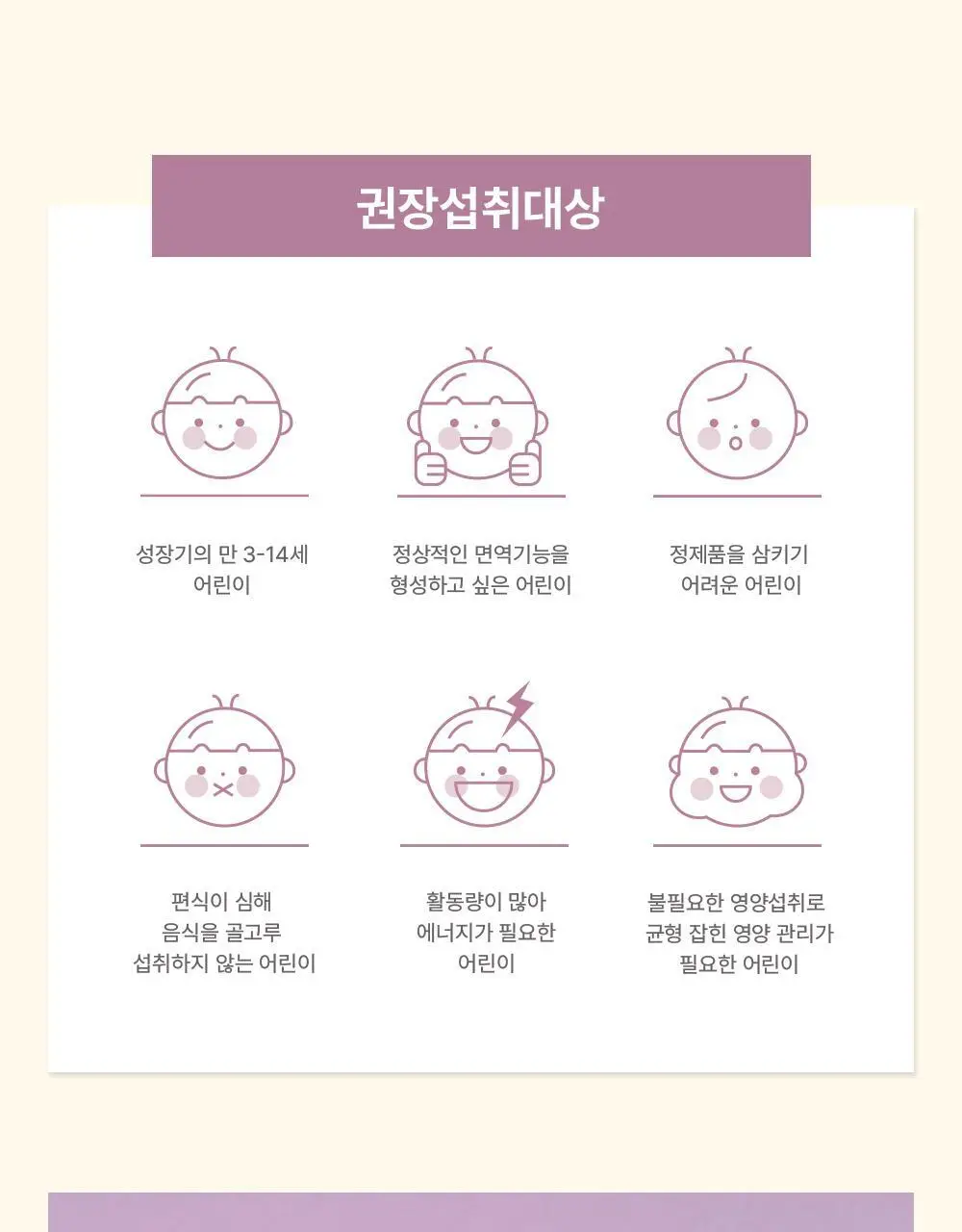 베러데이 키즈데이 포도맛 츄어블(종합비타민) 90정 (1개월분) 상세페이지 19