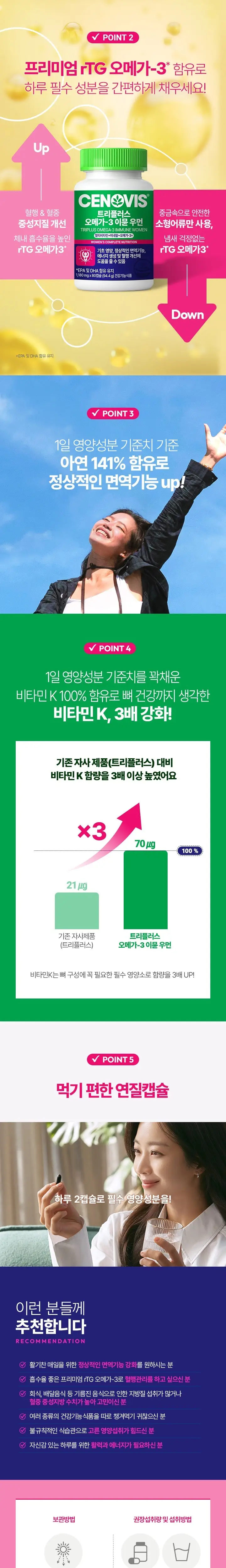 세노비스 트리플러스 오메가3 이뮨 우먼/맨 80캡슐 (40일분) 상세페이지 2
