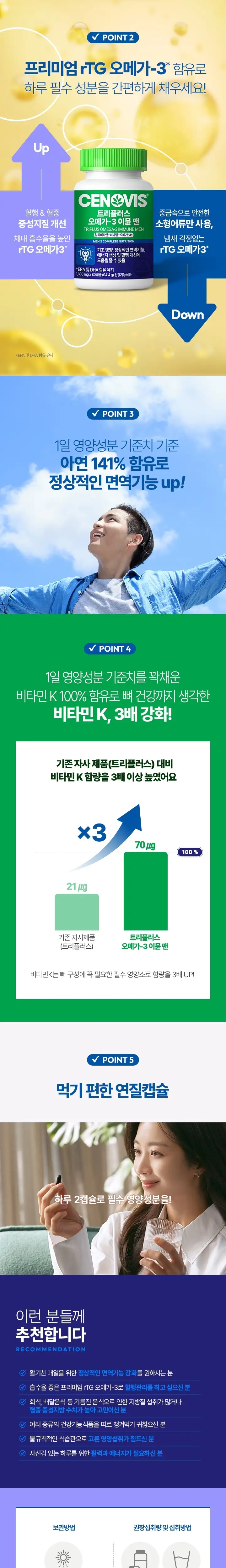 세노비스 트리플러스 오메가3 이뮨 우먼/맨 80캡슐 (40일분) 상세페이지 4