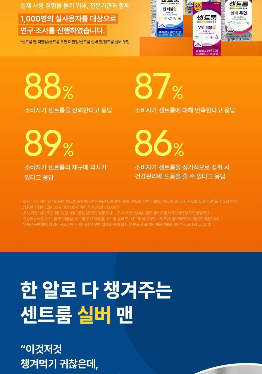 센트룸 멀티비타민 실버 맨 50정 (50일분) 상세페이지 7