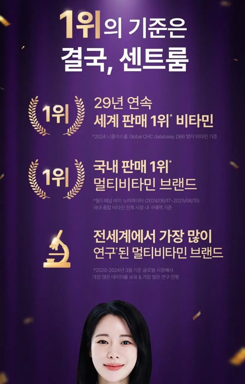 센트룸 멀티비타민 실버 우먼 50정 (50일분) 상세페이지 2