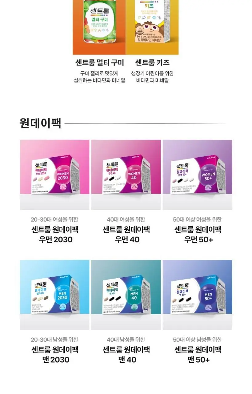 센트룸 멀티비타민 실버 우먼 50정 (50일분) 상세페이지 16