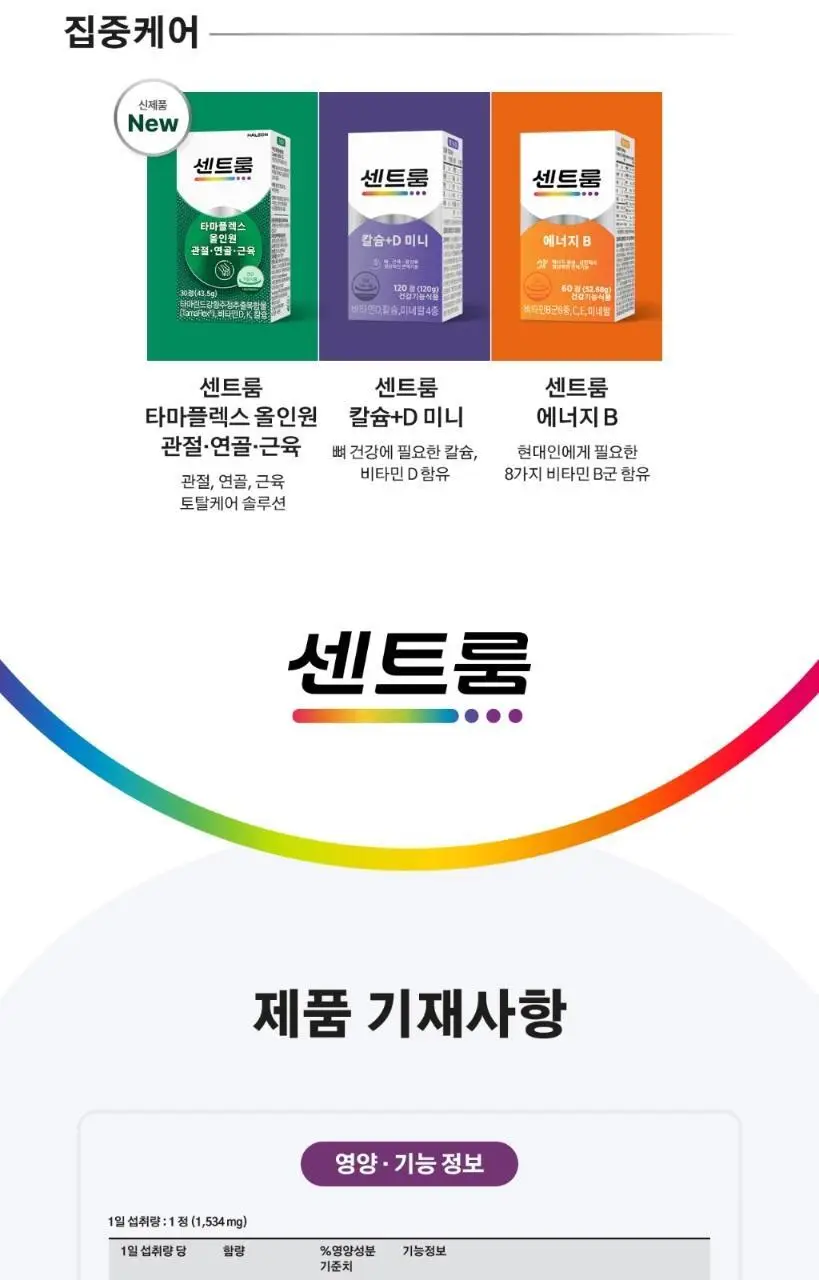 센트룸 멀티비타민 실버 우먼 50정 (50일분) 상세페이지 17