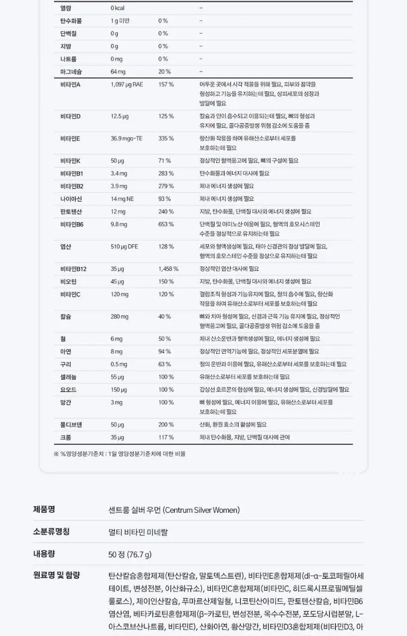 센트룸 멀티비타민 실버 우먼 50정 (50일분) 상세페이지 18