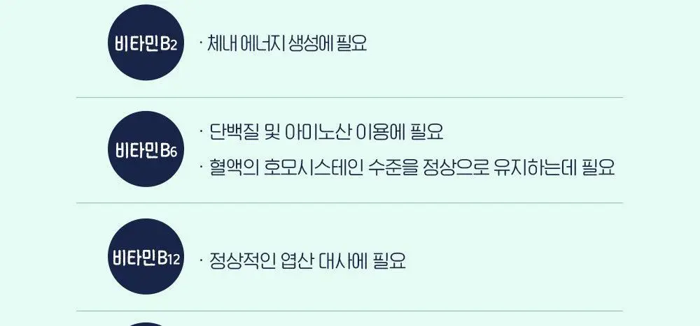 아임비타 멀티비타민 이뮨샷 포차코 콜라보 기획 12입 (+파우치 증정) (12일분) 상세페이지 12