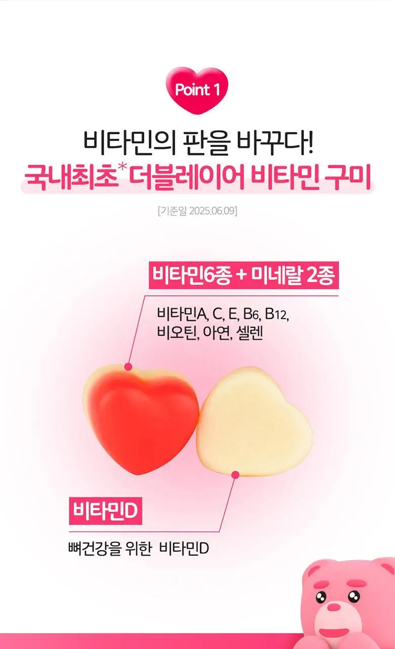 엔젯오리진 듀얼팝 멀티비타민 구미 60구미 (1개월분) 상세페이지 20