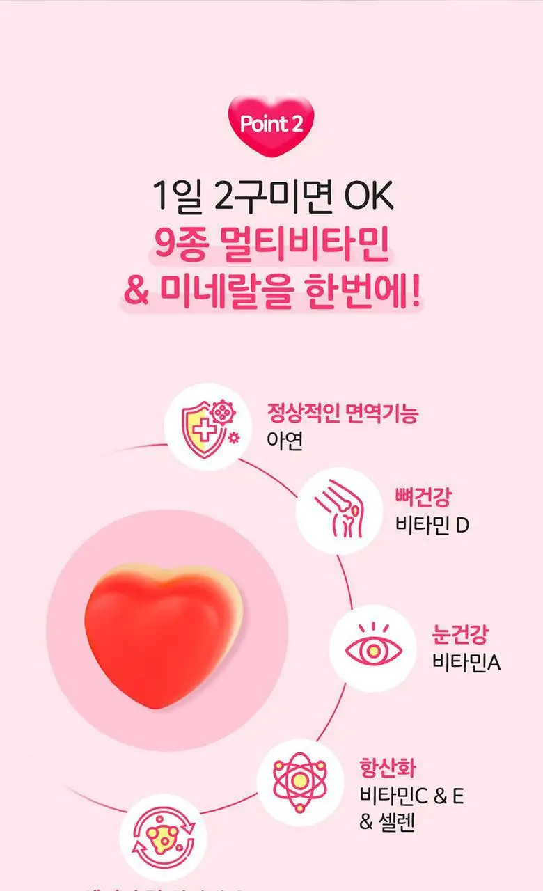 엔젯오리진 듀얼팝 멀티비타민 구미 60구미 (1개월분) 상세페이지 22
