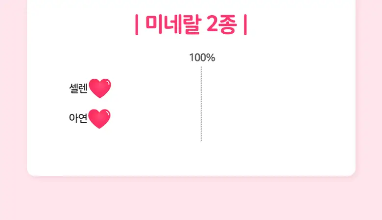 엔젯오리진 듀얼팝 멀티비타민 구미 60구미 (1개월분) 상세페이지 26