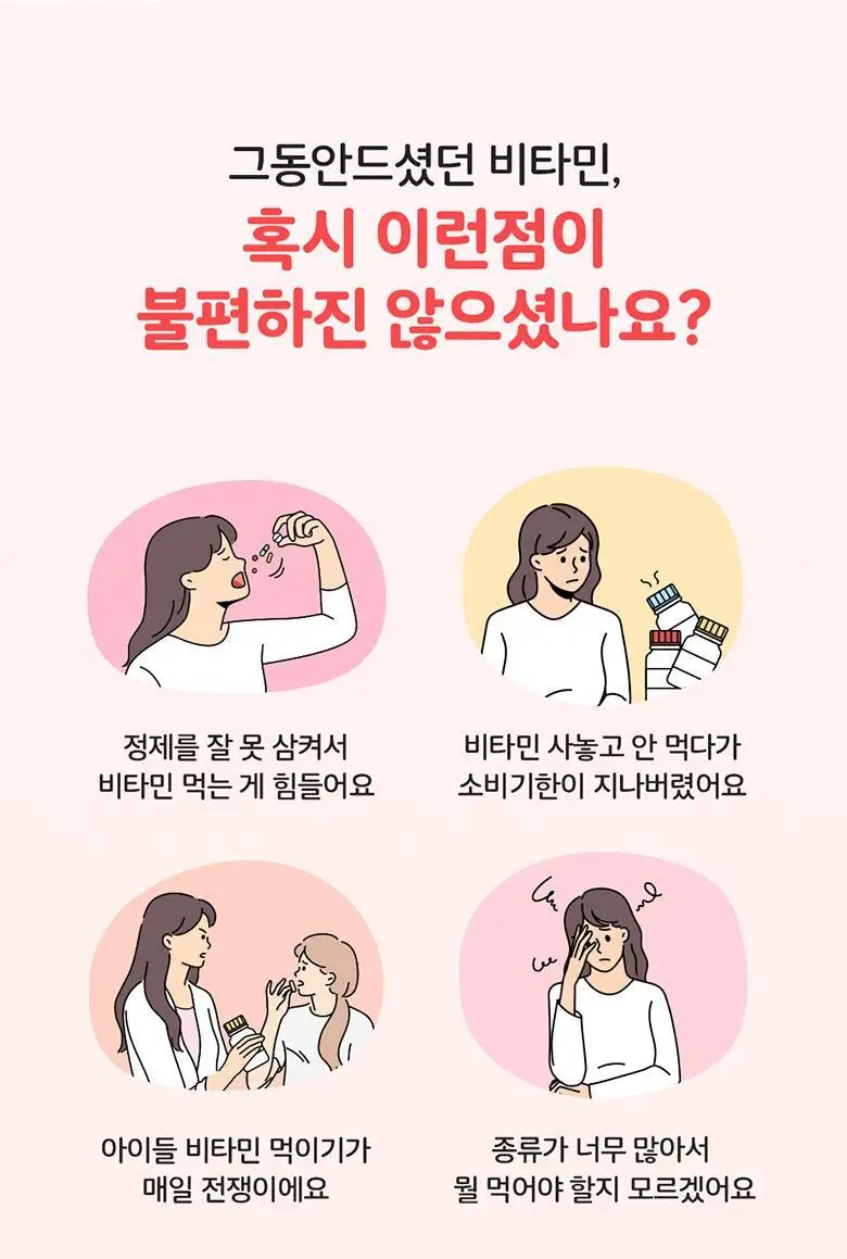 엔젯오리진 멀티비타민 바이탈 구미 피치&레몬플레이버 60구미 (1개월분) 상세페이지 5
