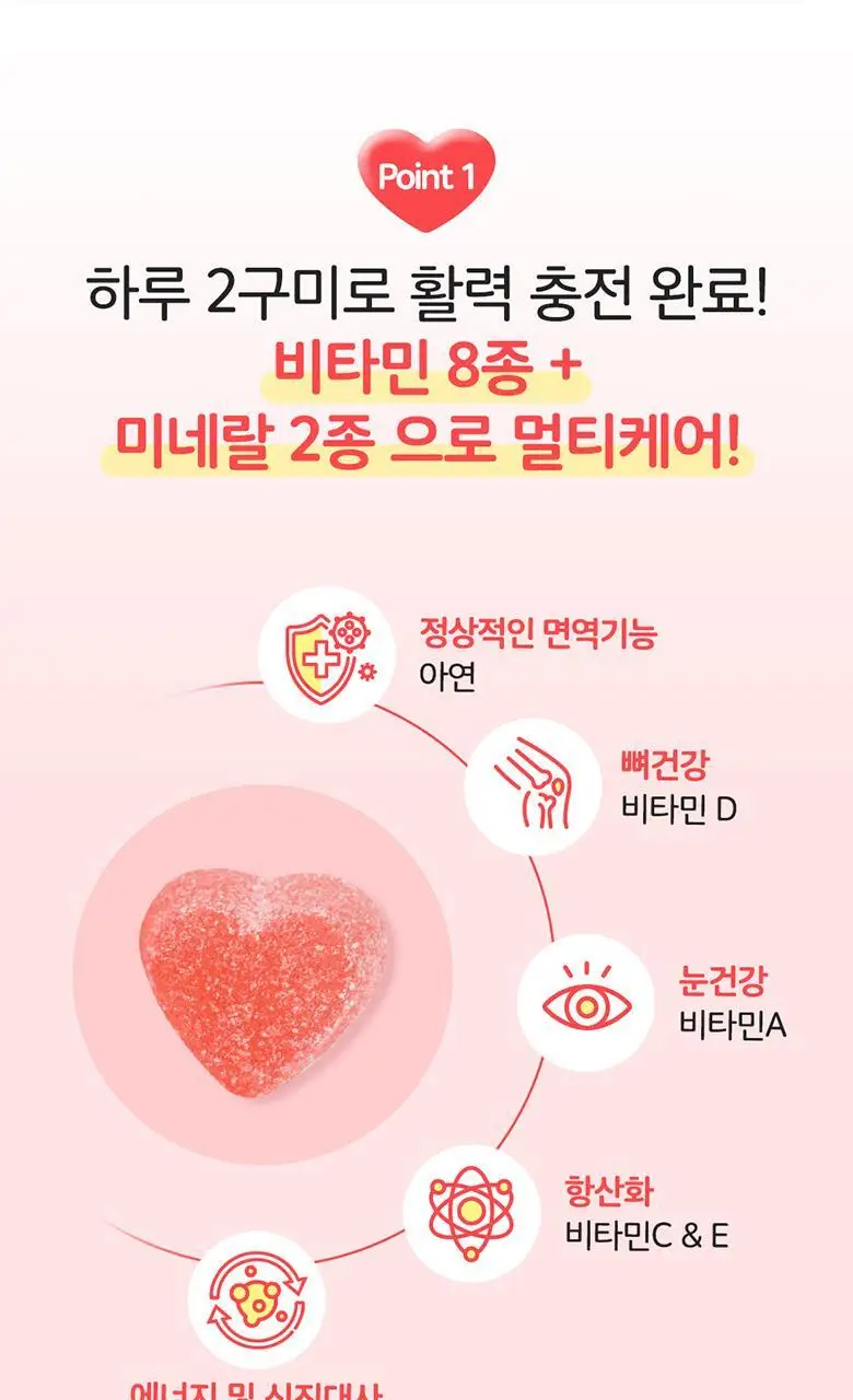 엔젯오리진 멀티비타민 바이탈 구미 피치&레몬플레이버 60구미 (1개월분) 상세페이지 14