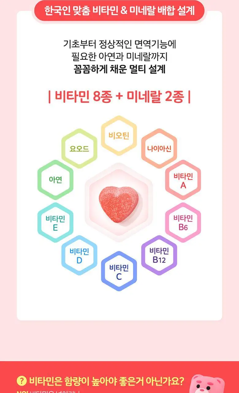 엔젯오리진 멀티비타민 바이탈 구미 피치&레몬플레이버 60구미 (1개월분) 상세페이지 16