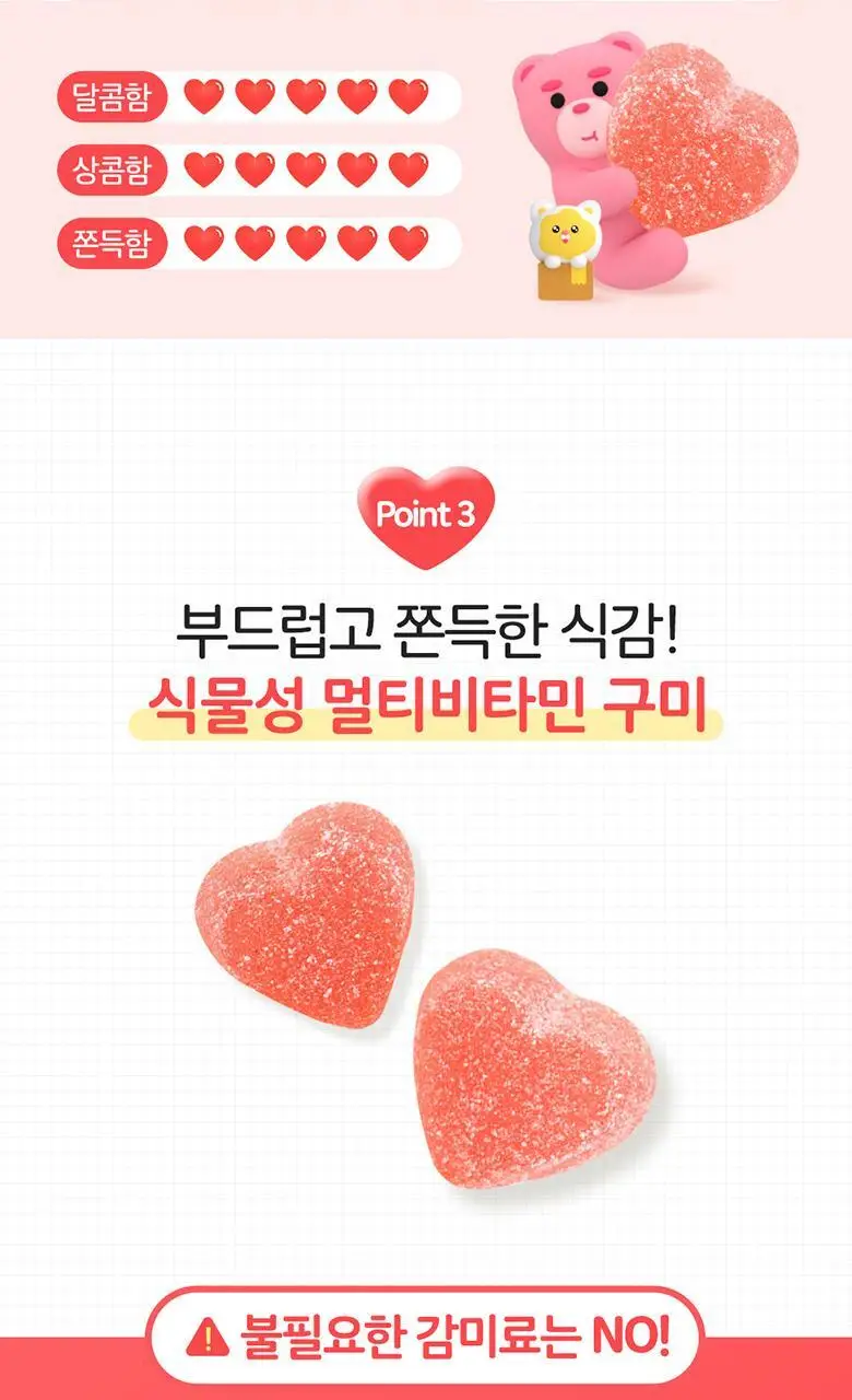 엔젯오리진 멀티비타민 바이탈 구미 피치&레몬플레이버 60구미 (1개월분) 상세페이지 21