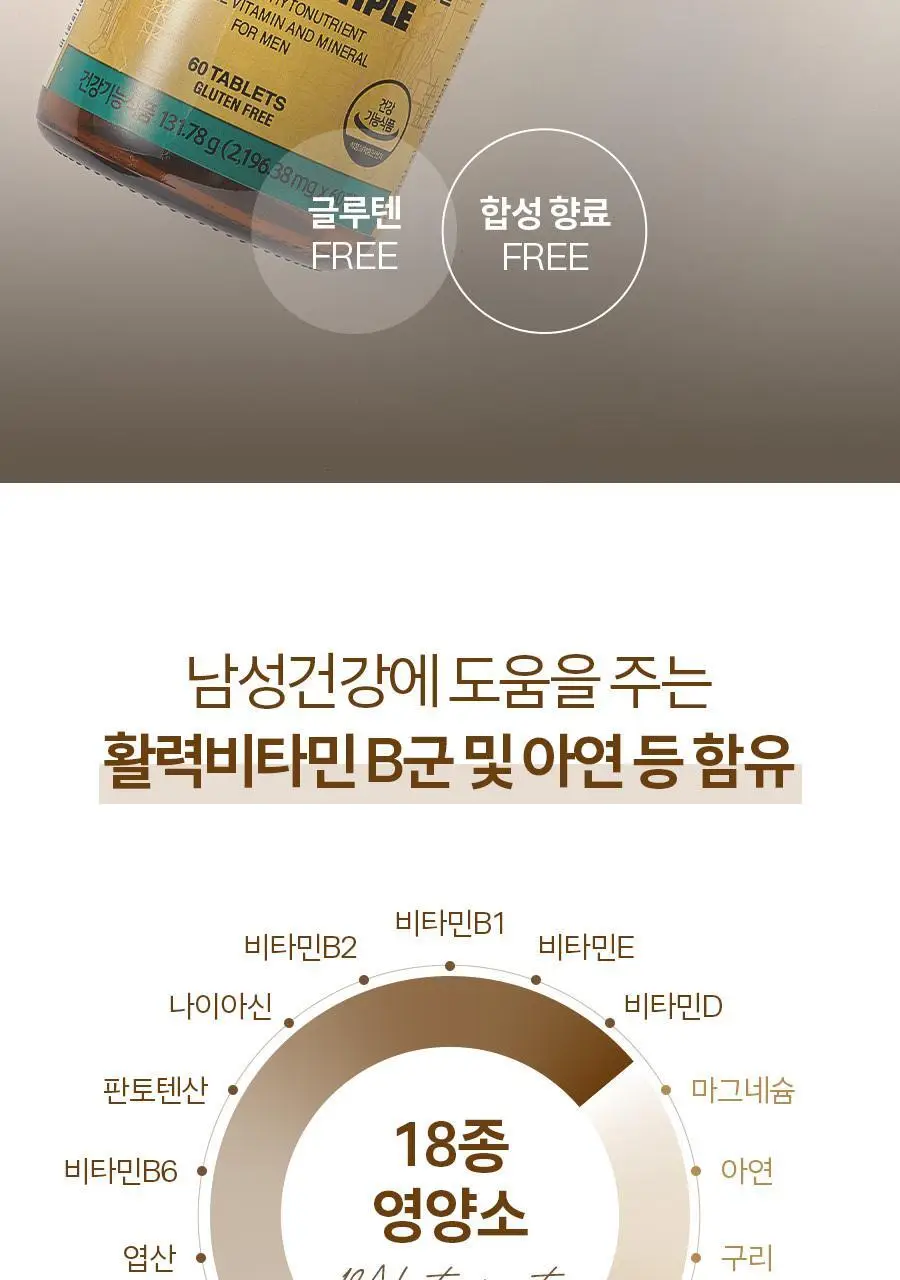 (임박특가) 솔가 남성용 멀티비타민&미네랄 60정 (2개월분) 상세페이지 5