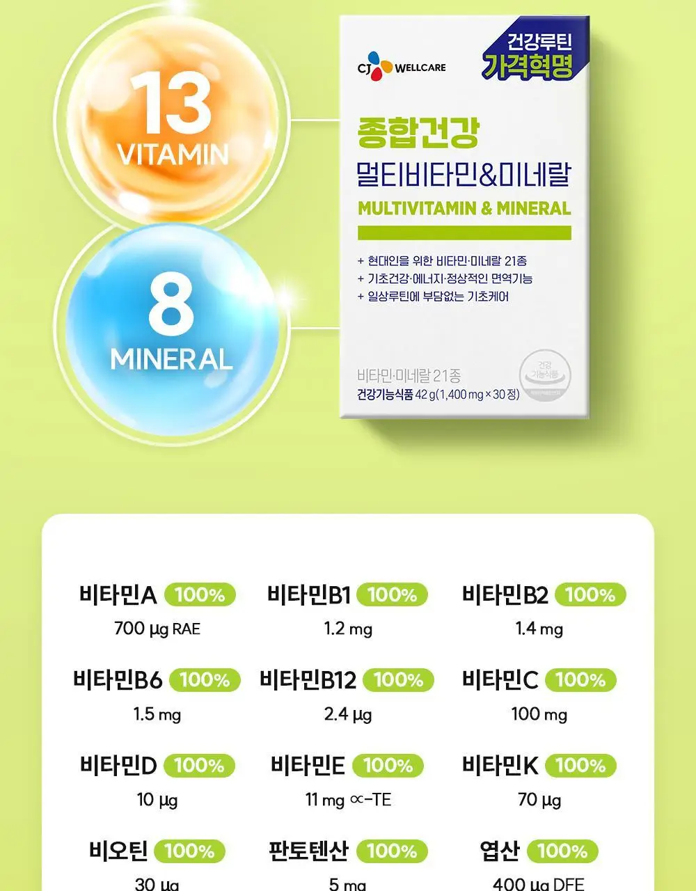 CJ웰케어 종합건강 멀티비타민&미네랄 30정 (30일분) (OY단독) 상세페이지 11